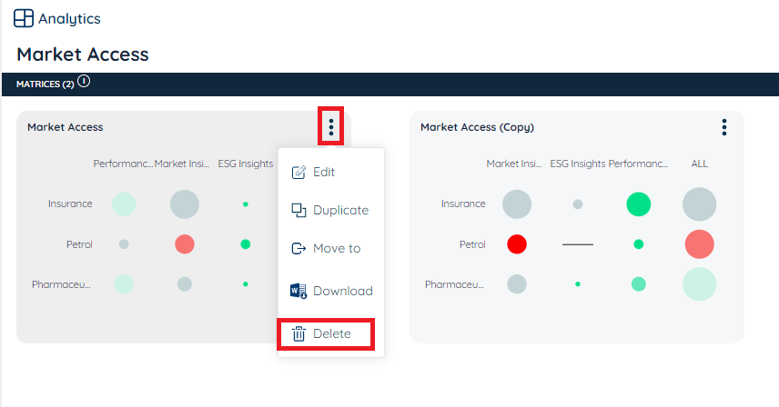 Analytics - Delete a Matrix