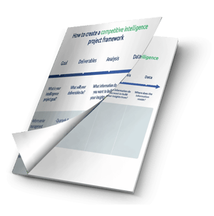 Create a competitive intelligence project framework