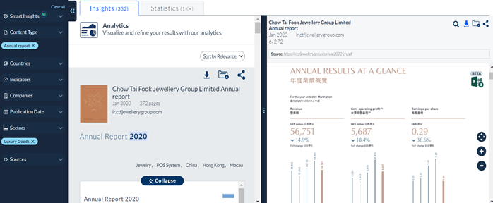 reportLinker-smart-insights-capabilities-drill-down