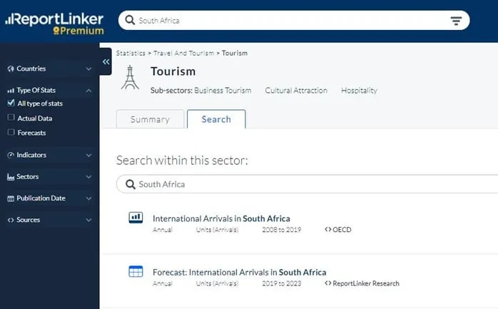 stats-pertaining-to-south-african-tourism