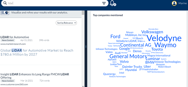 LiDAR_manufacturers