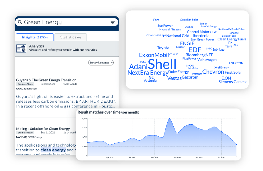 Extract Insights, automate intelligence Extract Insights, automate intelligence