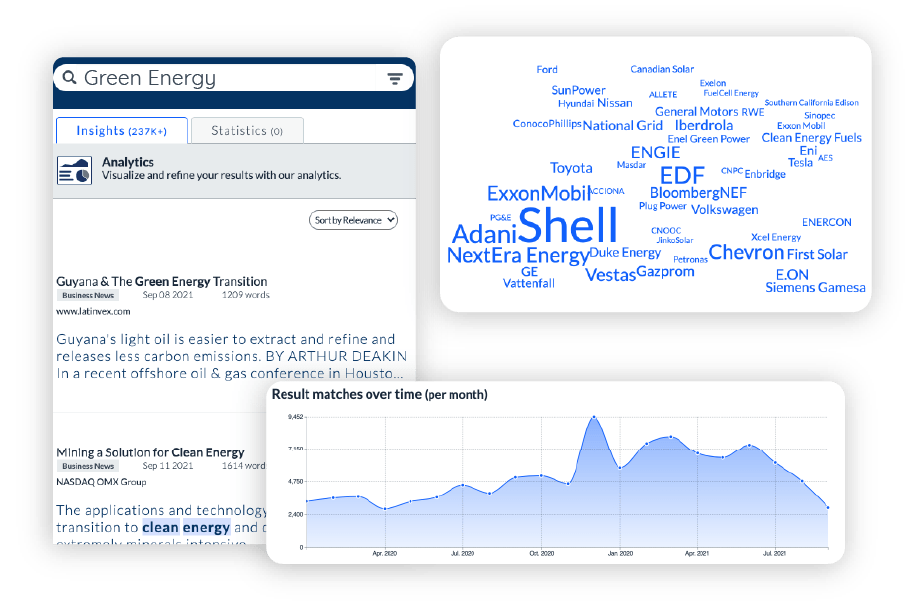 Extract Insights, automate intelligence