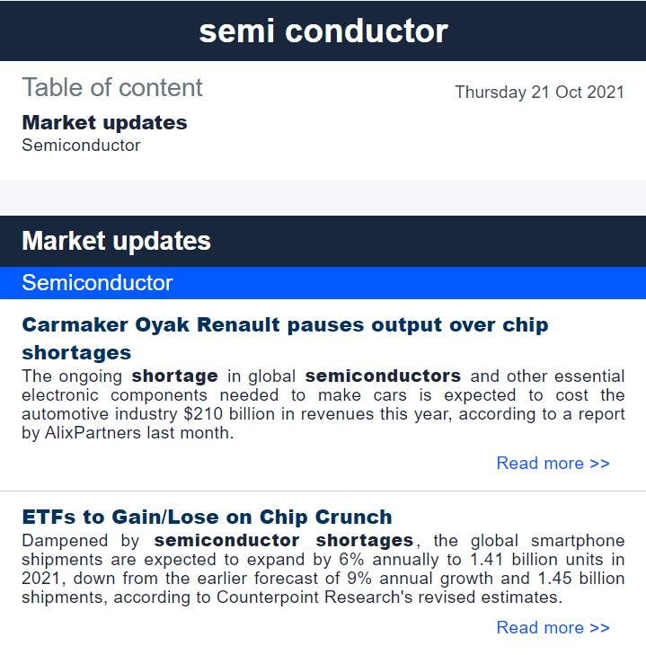 reportlinker-Newsletter-semiconductor-shortage