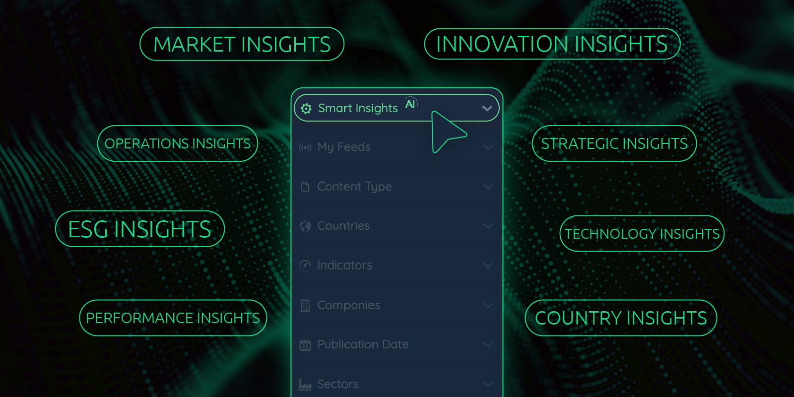 Avoid blindspots with models trained to detect market and competitive insights